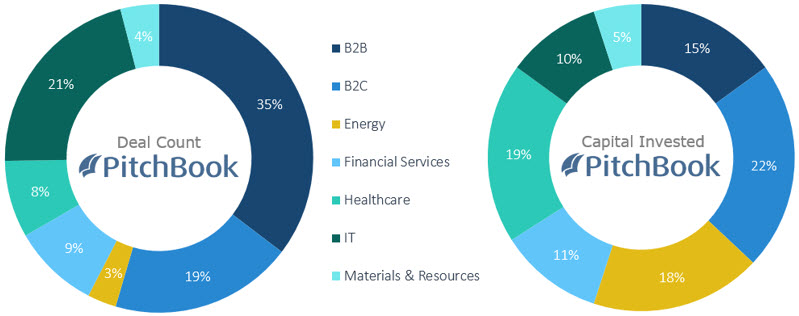qualcomm investment thesis qualcomm investment thesis