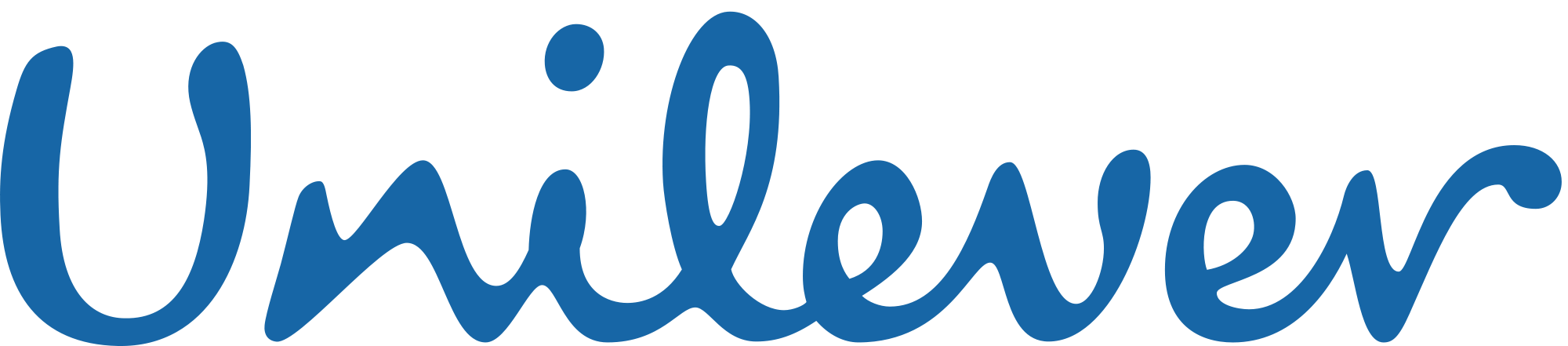 Unilever Logo Png Logo Unilever Png Download Logo Png You Can Get Images