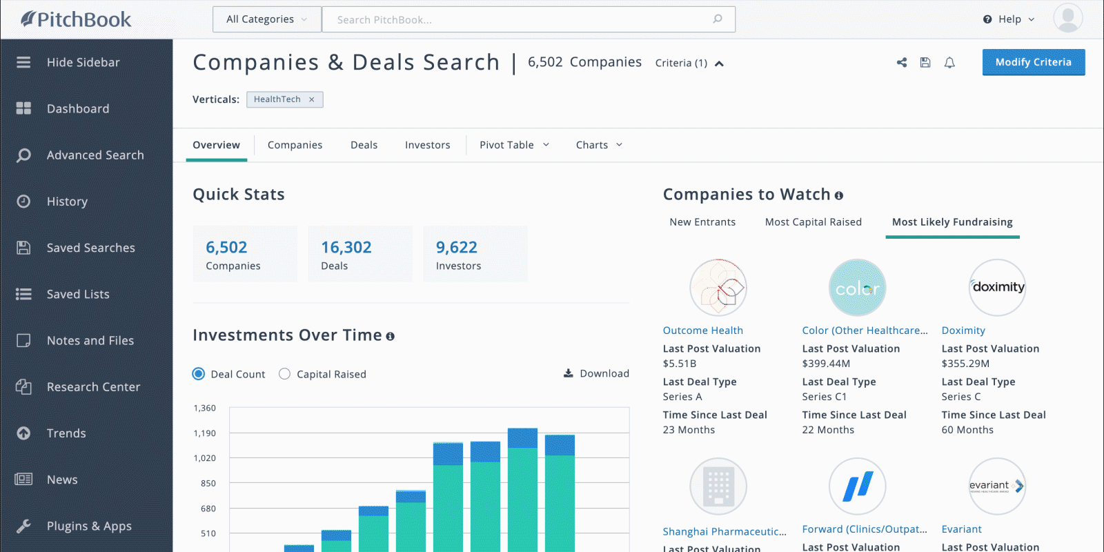 where to find equity research reports