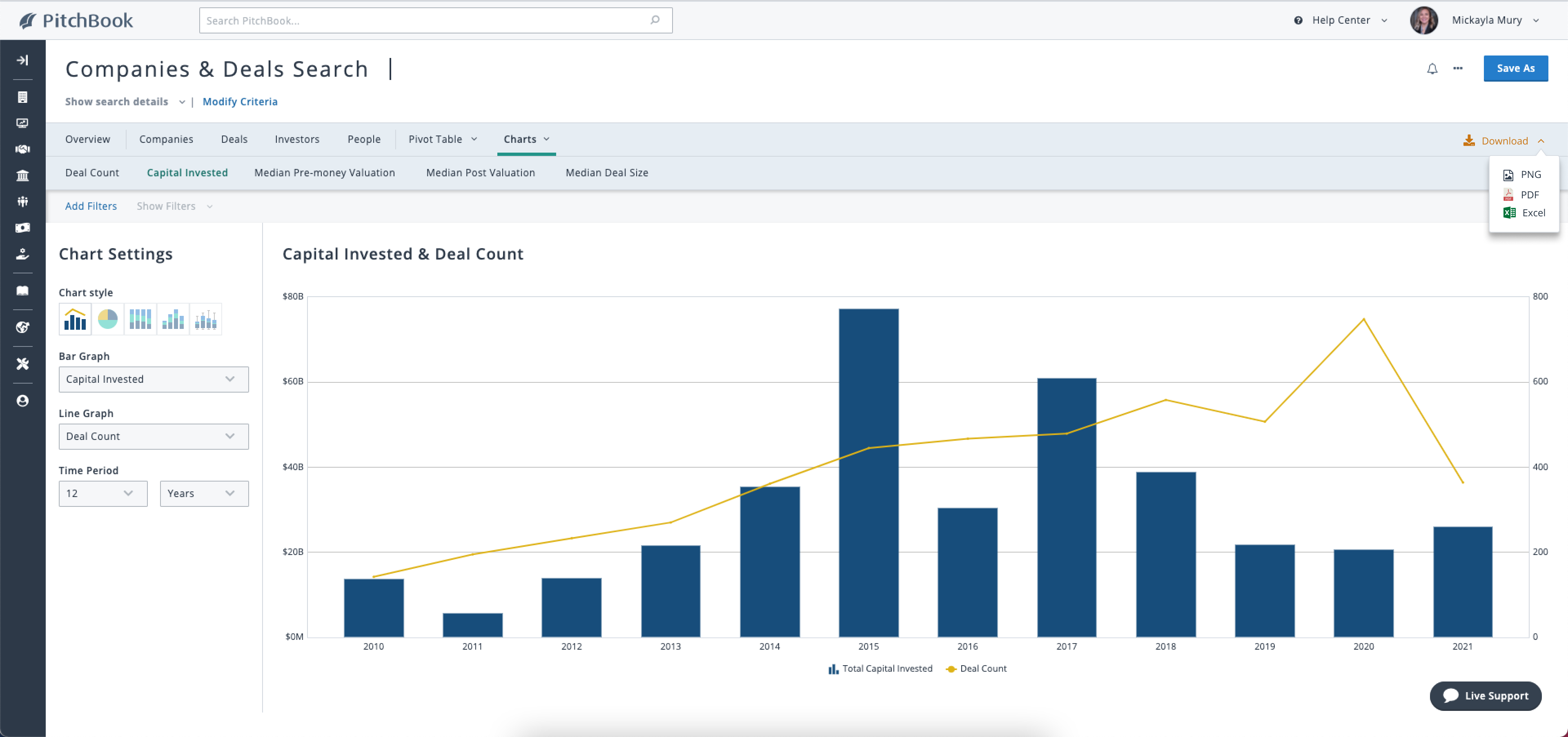 November 2021 PitchBook Product Releases | PitchBook Product Releases