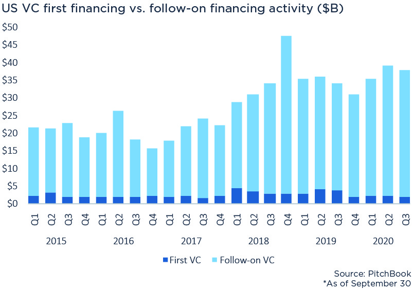 STATSports Company Profile: Valuation, Funding & Investors