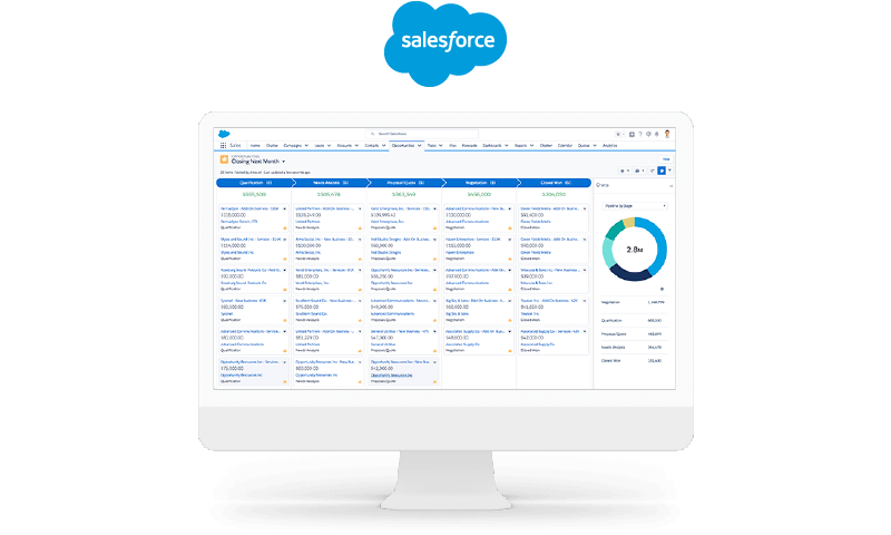 Salesforce