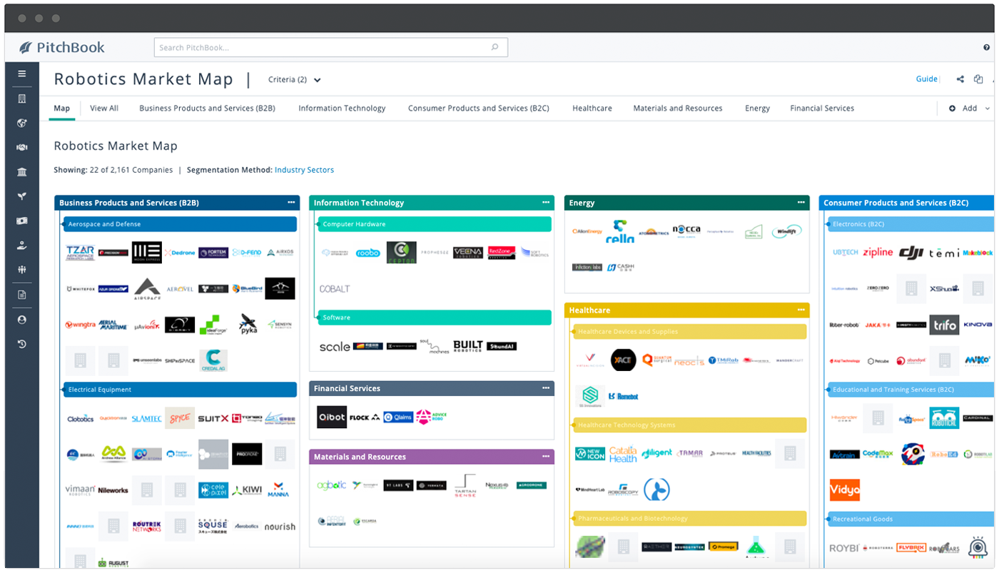 Emerging spaces dashboard tile example
