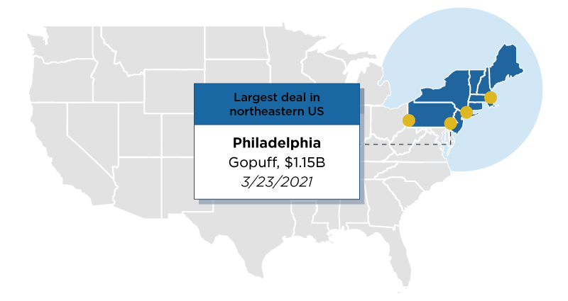 top-us-city-regional-hedge-fund-activity-pitchbook