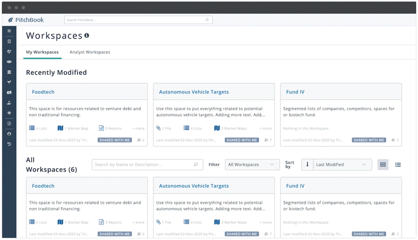 PitchBook Workspaces feature image showing "My Workspaces" tab with Foodtech, Autonomous Vehicle Targets, and Fund IV workspace examples