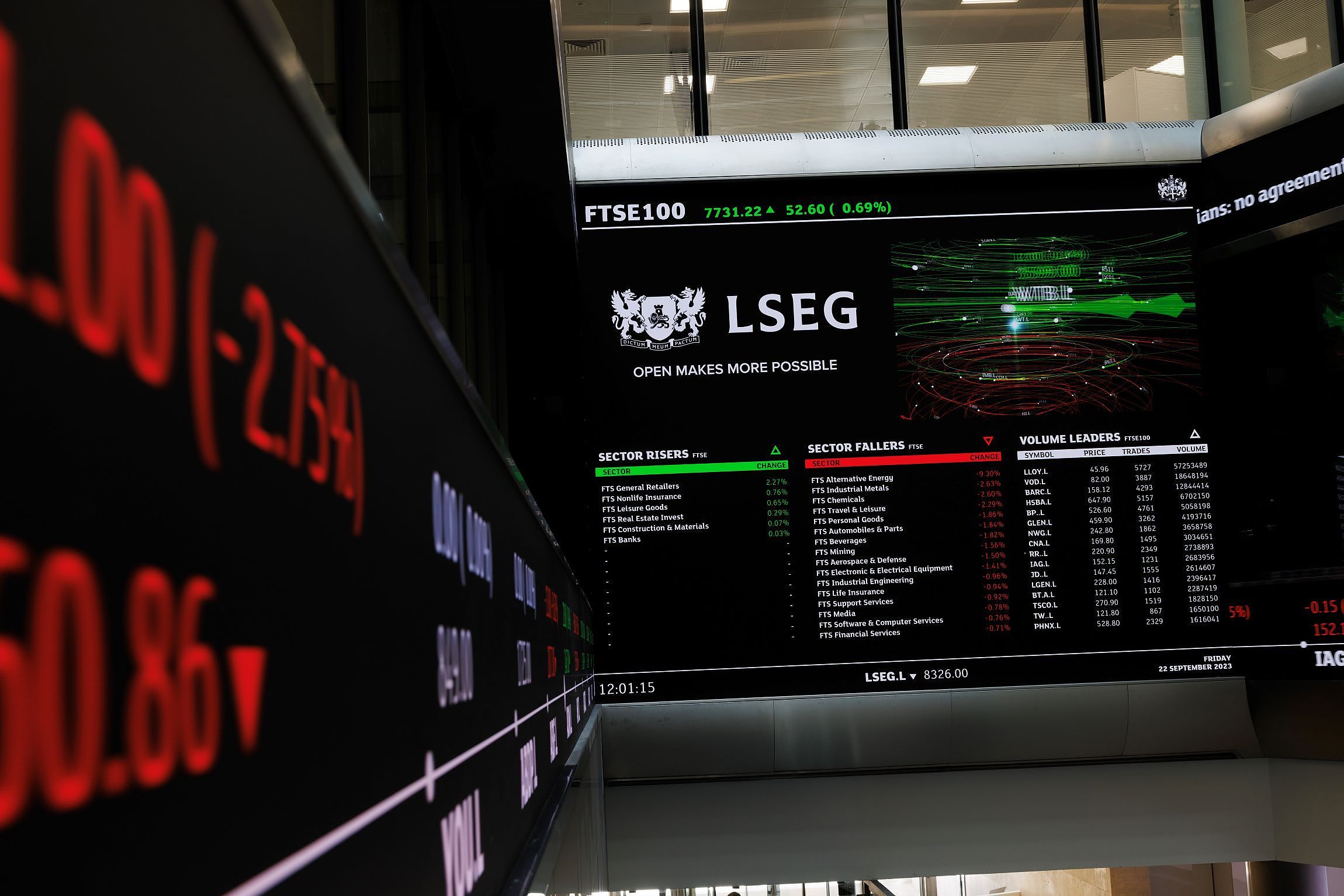 London Stock Exchange homepage