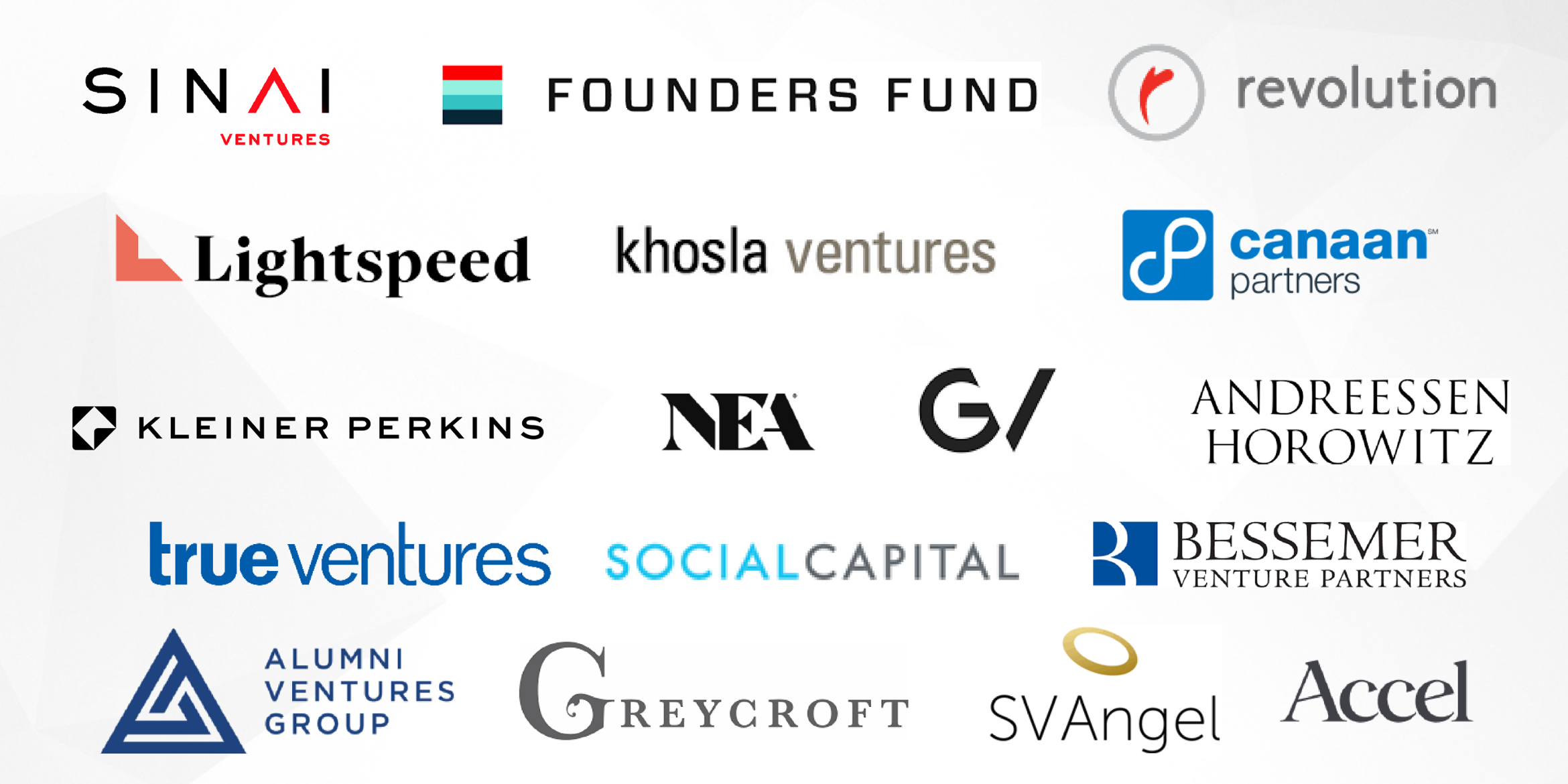 How 20 US VC firms invest Series A & B PitchBook