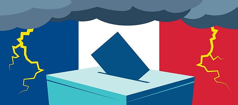 Private markets and political uncertainty: Why France matters - Vimarsana News