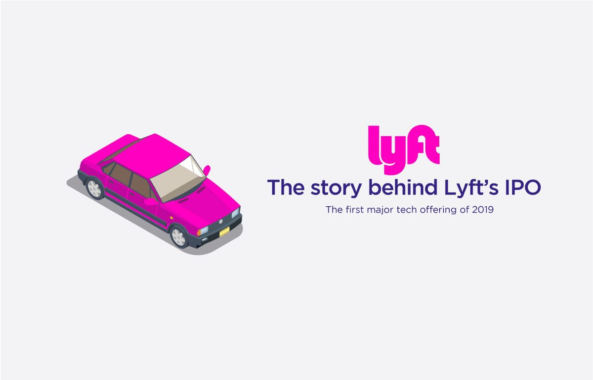 A Look At Lyft's Ride From Founding To IPO [datagraphic] | PitchBook