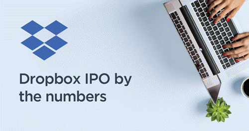 A Brief History Of Dropbox, From Founding To Imminent IPO [datagraphic ...