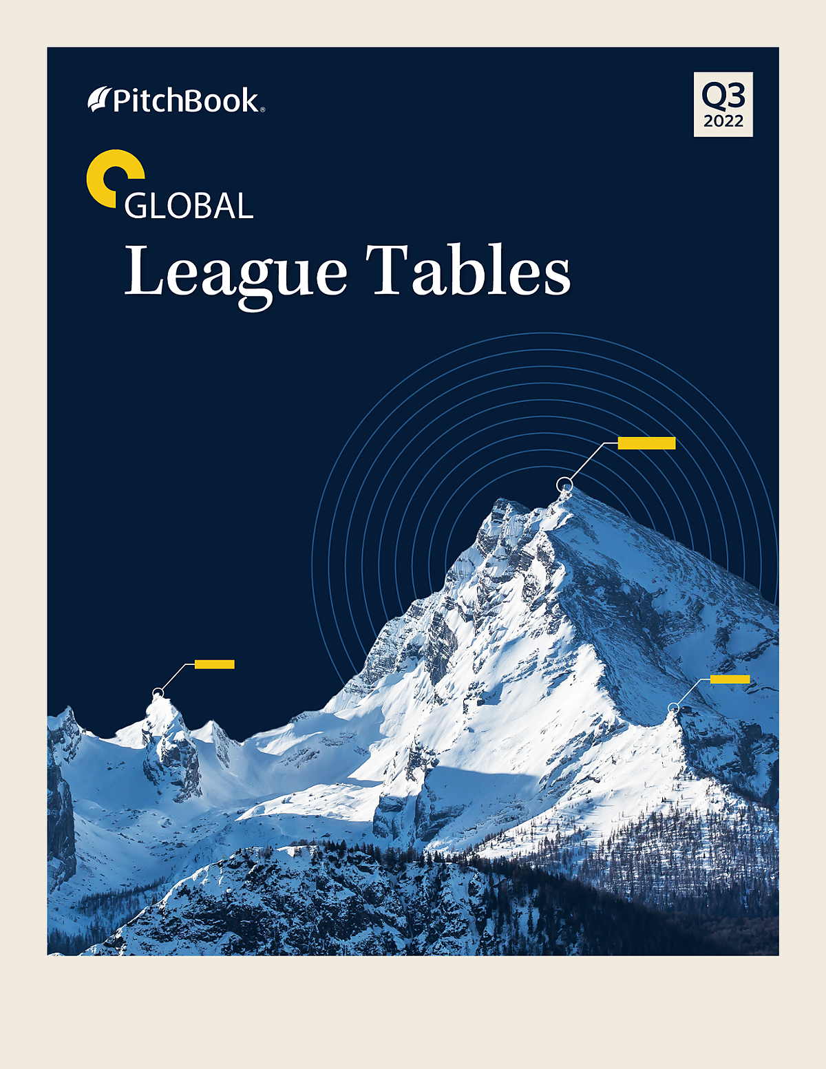 Global league tables Q3 2022 PitchBook