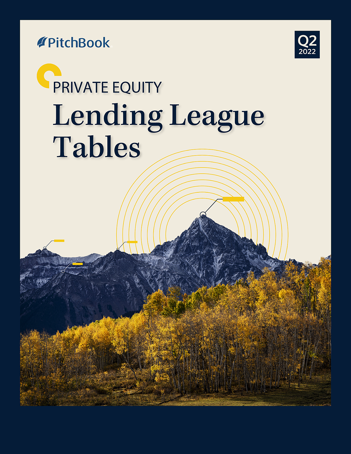 Lending league tables Q2 2022 PitchBook
