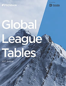 Global League Tables