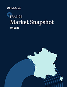 France Market Snapshot