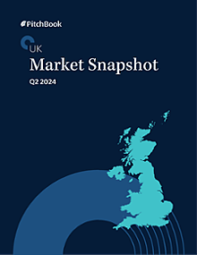 UK Market Snapshot