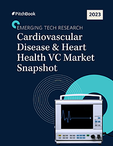 Cardiovascular Disease & Heart Health VC Market Snapshot