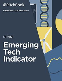 Emerging Technology Indicator