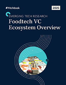 Foodtech VC Ecosystem Overview