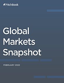 Global Markets Snapshot