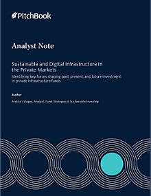 PitchBook Analyst Note: Sustainable and Digital Infrastructure in the Private Markets