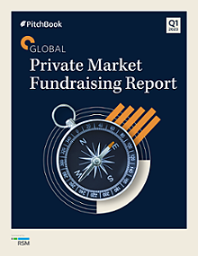 Global Private Market Fundraising Report
