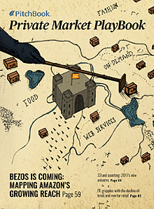 Private Market PlayBook