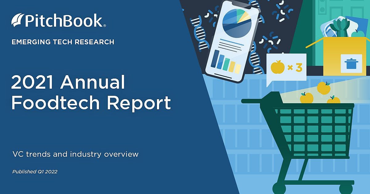 2021 Annual Foodtech Report | PitchBook